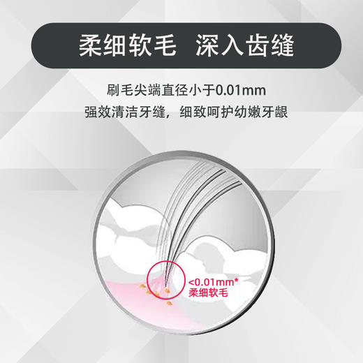 牙博士炭白深洁牙刷情侣2支装   WY 商品图1