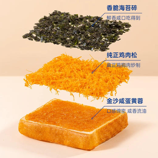 豪士咸蛋黄肉松面包｜咬开爆浆！咸香流心 + 酥松肉丝的双重暴击 商品图4