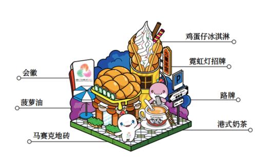 寻味粤港澳系列冰箱贴 （中运） 商品图3