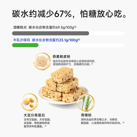 鹿鹿推荐·【糖友饱饱】糖友牛乳沙琪玛 商品图4