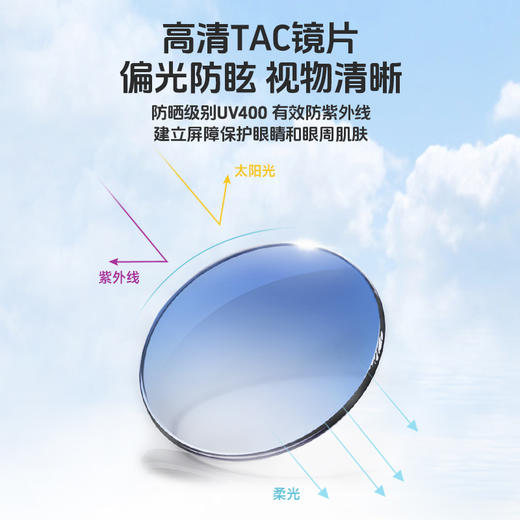 【Orbit款】hyper run 锐跑儿童运动眼镜  超轻防护四季可戴护眼防紫外运动偏光 商品图3