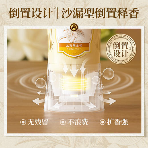 椰放浴室香氛新品350 ml 商品图1