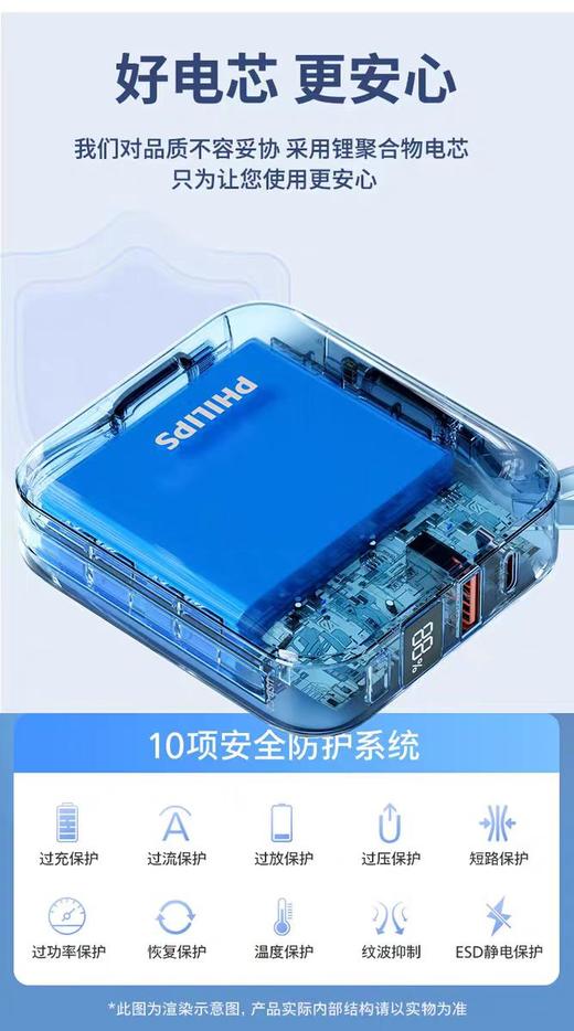 【春上新】10楼飞利浦移动电源DLP2217W\93吊牌价299元活动价169元 商品图5
