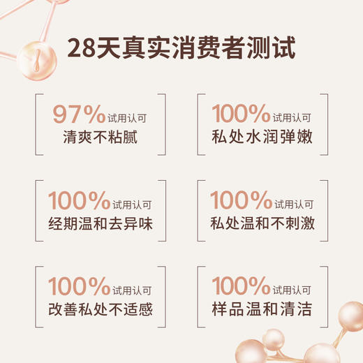 【马应龙护理】清洁啫喱 净味止痒 温和洁净 保湿水润 商品图3