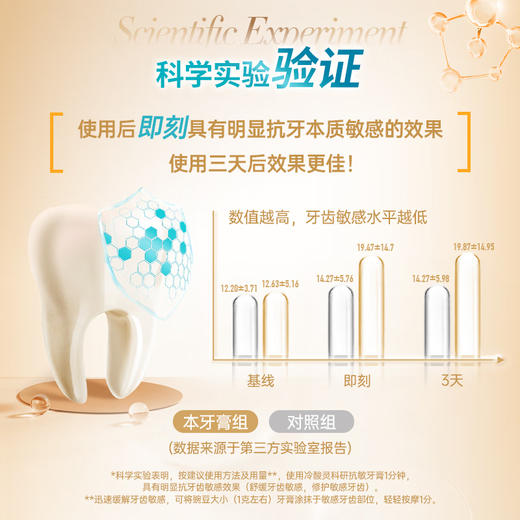 冷酸灵双重抗敏感泵式牙膏2支装(共250g）新老包装随机发货    WY 商品图1