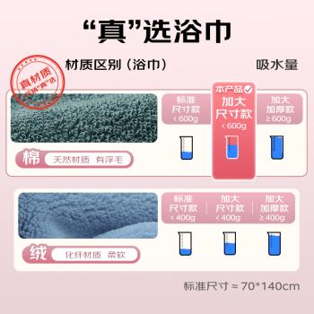 三利新疆棉浴巾A类加厚纯棉浴巾男女通用成人洗澡大裹巾带挂绳运动 /居家布艺 /毛巾/浴巾/浴袍 /浴巾 商品图7