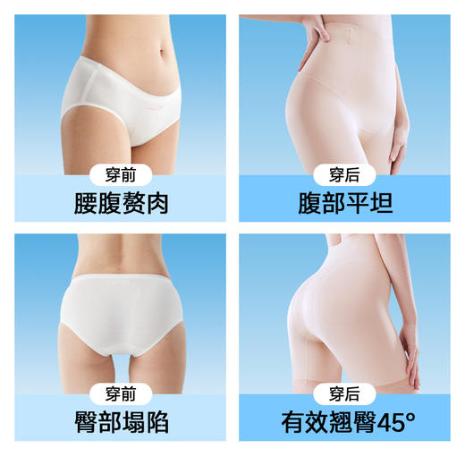 洛诗琳轻塑高腰收腹打底裤，夏日显瘦神器，收腹美臀裤，抚平小腹穿出S型身材！安全裤+收腹裤+美臀裤+内裤，一件顶四件，轻松上阵无拘束（贴身衣物不可退换） 商品图9
