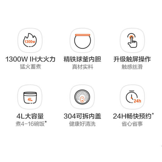 苏泊尔（SUPOR）电饭煲_智能预约煮饭锅_IH电磁加热_家用铜晶球釜内胆电饭锅4-6人适用_SF40HC53 商品图6