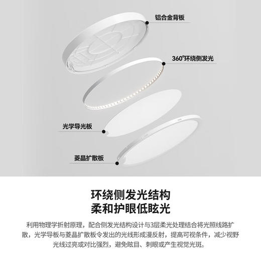 霍尼韦尔（Honeywell）国AA级台灯学习护眼灯LED全光谱类太阳光卧室书房学生宿舍桌面_HWT-02B_单臂台灯 商品图4