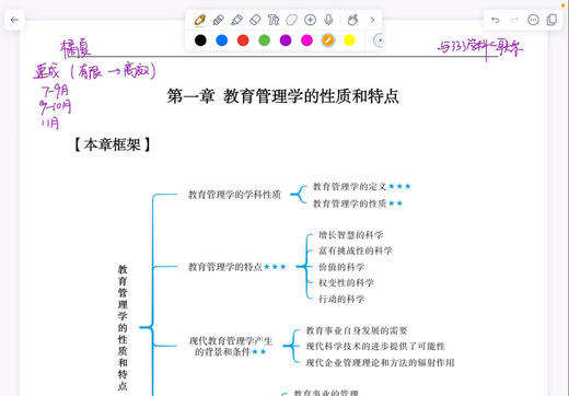【陈版】教育管理学试听课 商品图0