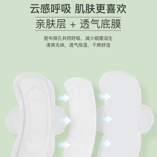 【2包装】恩芝(Eunjee)韩国进口超薄透气护翼型姨妈巾日用卫生巾250mm*12片/包 商品图4