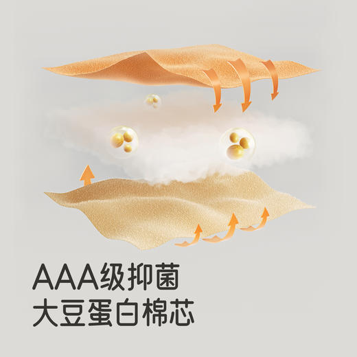 【商场同款】英氏婴儿包被柔软抗菌新生儿包单四季襁褓外出防脱手 商品图2