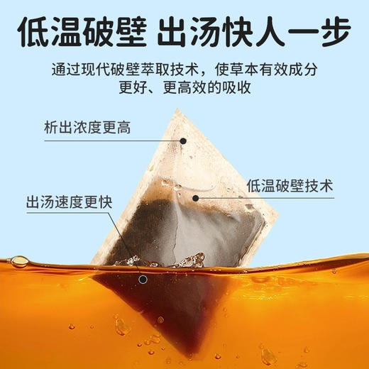 【植物草本配方❗葵花三伏儿童泡浴包】 草本泡浴“浴健好身体”甄选多味原材，合理配比而成，免煮泡浴四季健康，儿童泡澡沐浴包，洗澡包宝宝夏季泡澡药包L 商品图3