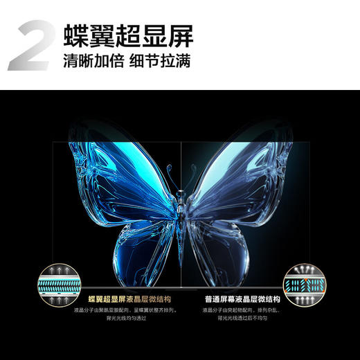 国补到手价1440 元 TCL电视  50英寸  一级能效 超能芯片T2 蝶翼超显屏 全生态HDR 双重混合调光50J7E-JN 商品图7