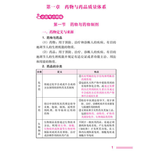 药学专业知识（一）（2025国家执业药师职业资格考试考点速记掌中宝）李维凤 配套数字化资源 包括历年真题 中国医药科技出版社 商品图4
