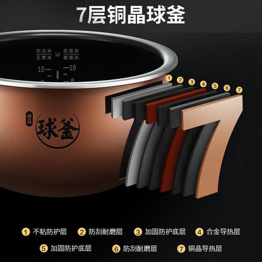 苏泊尔（SUPOR）电饭煲_智能预约煮饭锅_IH电磁加热_家用铜晶球釜内胆电饭锅4-6人适用_SF40HC53 商品图3