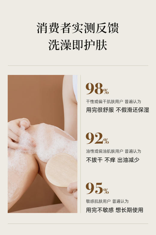 【胖东来同款】【APG面护级沐浴】【品牌直发】丽芙沐浴液-玫瑰香型 1000ml（到2026年10月）/深层清洁好冲洗不假滑 商品图5