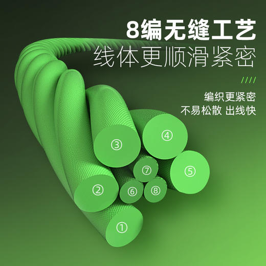 江左新品纤影系列高端路亚X8八编PE线进口原丝 商品图1