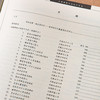 【绝版好书】《北朝佛教石刻拓片百品》八开精装277页，2008年台湾中研院史语所初版 商品缩略图2