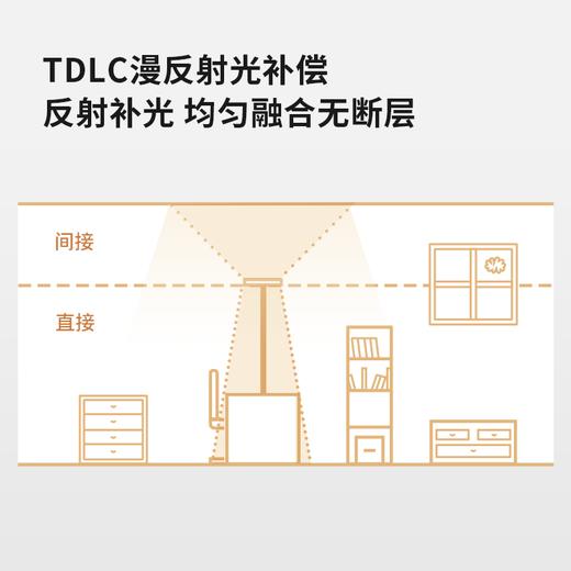 霍尼韦尔（Honeywell）立式护眼台灯学习灯LED全光谱类太阳光落地大路灯儿童卧室书房_【店长推荐】天际光HWL-02Max 商品图2