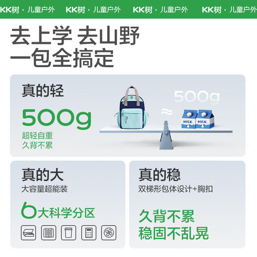 KK树儿童书包男小学生女孩一二三到六年级轻便减负护脊大容量新款漫游者轻云双肩包 商品图1