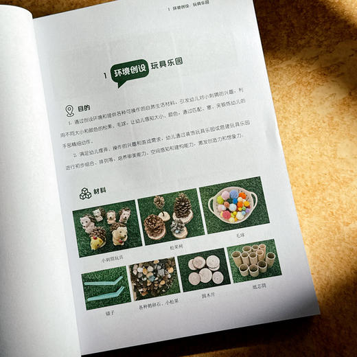 幼儿托班系列丛书 托班日常照护与家园共育方案+托班环境创设与共同活动方案+托班教养困惑与实用支招 商品图6