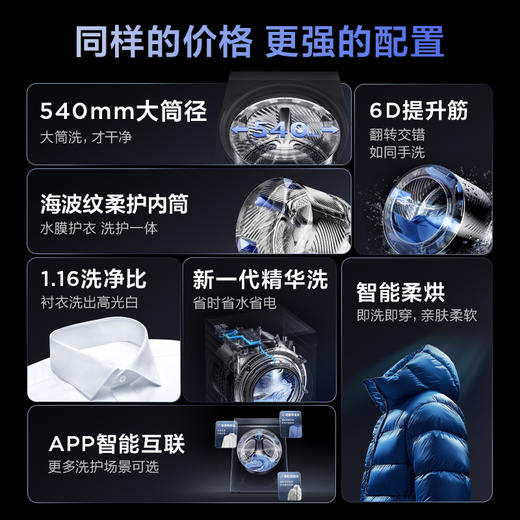 【TCL洗衣机】TCL 10KG超级筒洗衣机T3 Pro 精华洗 智能投放 G100T3-HBS 商品图1