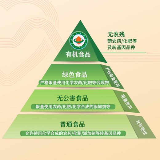 东湖有机老陈醋礼盒300ml*4瓶 商品图1