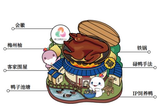 寻味粤港澳系列冰箱贴 （中运） 商品图1