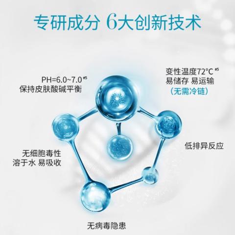 可复美重组胶原蛋白肌御修护次抛精华1.5ml*30支/盒（胶原棒） 商品图5