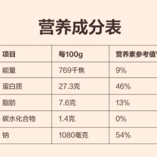 永健 去骨爆胶猪蹄(烧烤味)60g 商品图3