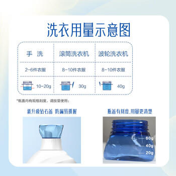 家安（HomeAegis）阳光净菌洗衣液6kg除菌除螨阴干无异味洗衣液学生宿舍用开学季 /家庭清洁/纸品 /衣物清洁 /普通洗衣液 商品图2