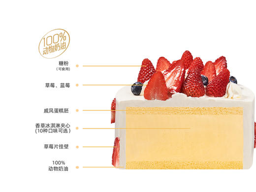 【草莓诱惑】冰淇淋/水果生日蛋糕 商品图2
