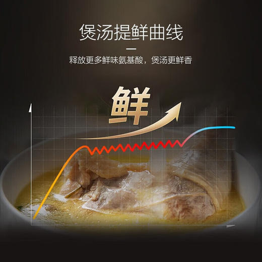 苏泊尔（SUPOR）5升电炖锅_TG50YC5 商品图3