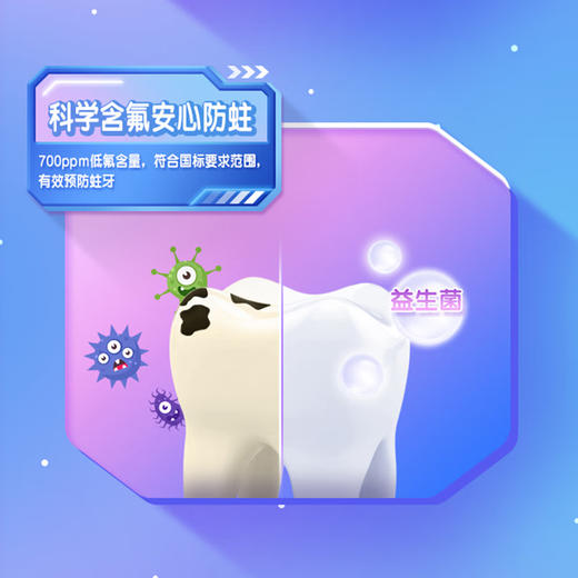 冷酸灵贝乐乐7彩童趣儿童牙膏套装175g    WY WY 商品图4