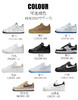 【授权链齐全】Nike耐克空军一号AIR FORCE 1运动鞋低帮 商品缩略图0