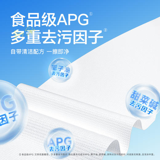 【轻迎】物理吸附洗脸巾 商品图9