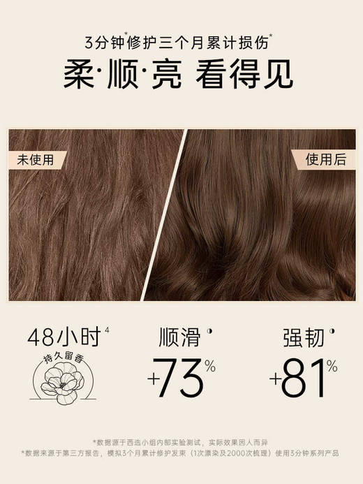【保税仓】PANTENE潘婷3分钟奇迹 多效 损伤修复 护发素150ml 商品图1