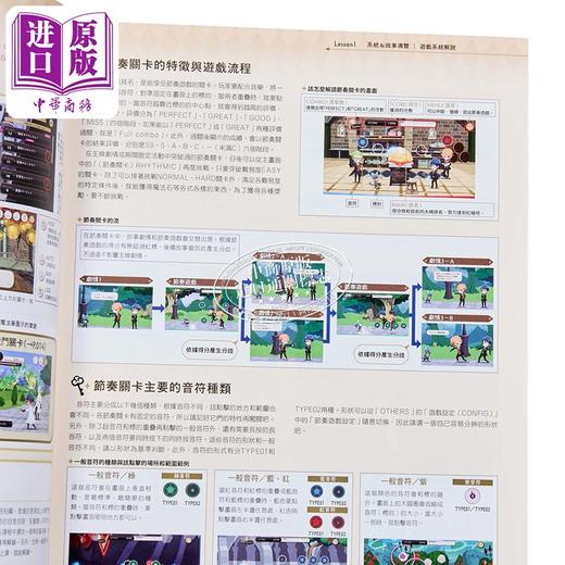 预售 【中商原版】扭曲仙境 官方导览 设定资料集 港台原版 Square enix 尖端出版社 商品图3