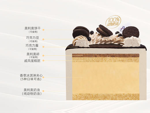 ⭐【巧克力奥利奥】4英寸冰淇淋/水果生日蛋糕 商品图2