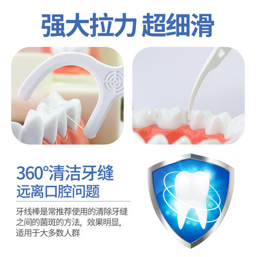牙博士超细深洁高拉力牙线棒6盒装（50+5支）   WY 商品图4