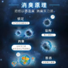 小林_香烟用消臭元 385ml 商品缩略图1
