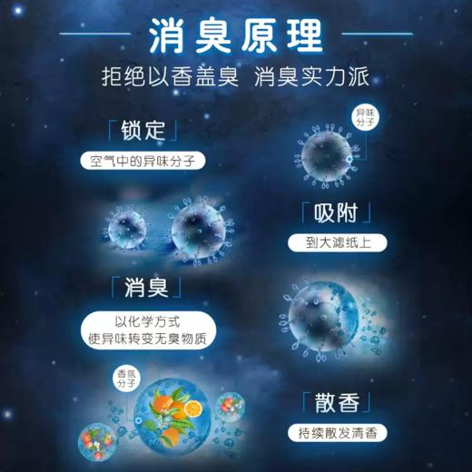 小林_香烟用消臭元 385ml 商品图1