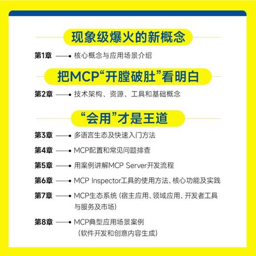  MCP开发从入门到实战 人工智能AI智能体Agent应用开发计算机编程语言程序设计书籍 商品图1