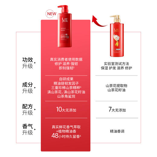 舒蕾山茶花莹亮滋养洗发露 留香型洗发水 改善头发毛躁 500ml/瓶 商品图4