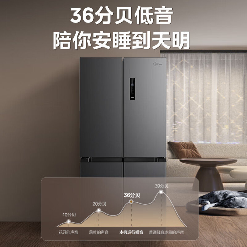 美的（Midea）478升 十字门 一级能效 双变频 风冷无霜 家用大容量超薄电冰箱BCD-478WSPM(E)远山黛