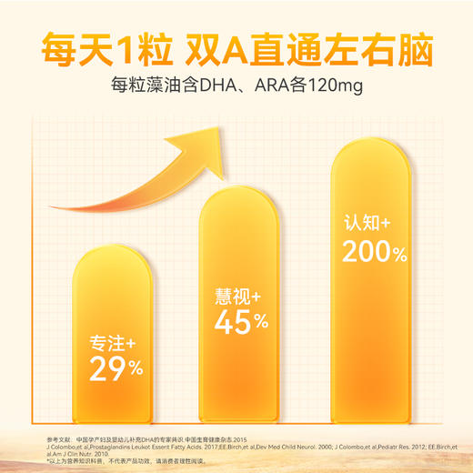 英珞维DHA&ARA 商品图3