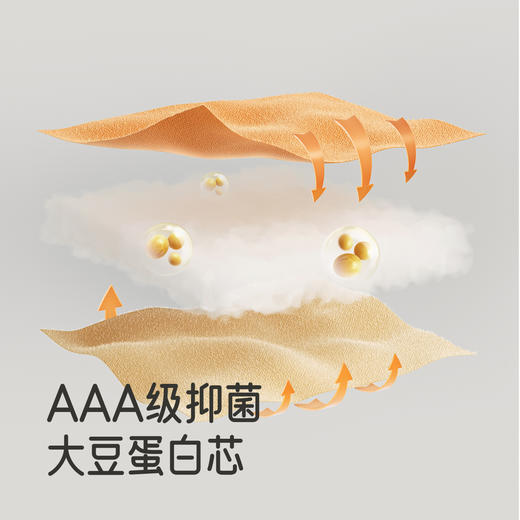 【商场同款】英氏宝宝幼儿园被子床品四季纯棉抑菌婴童A类被套 商品图2