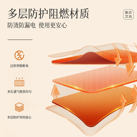 【优选好物丨艾修堂艾草热敷袋】优选茶卡盐湖藏青盐，盐敷、热敷、艾灸三合一，粗盐热敷，可待盐袋加热温度合适后,断开电源线使用，简易温控面板,高清液晶显示， 温度、时长一目了然 商品图2