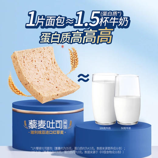 豪士藜麦吐司｜杂粮 + 高蛋白，一片嚼出轻食新口感！ 商品图2
